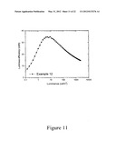 MATERIALS AND STRUCTURES FOR ENHANCING THE PERFORMANCE OF ORGANIC LIGHT     EMITTING DEVICES diagram and image