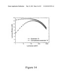 MATERIALS AND STRUCTURES FOR ENHANCING THE PERFORMANCE OF ORGANIC LIGHT     EMITTING DEVICES diagram and image