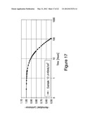 MATERIALS AND STRUCTURES FOR ENHANCING THE PERFORMANCE OF ORGANIC LIGHT     EMITTING DEVICES diagram and image