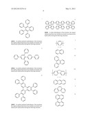 MATERIALS AND STRUCTURES FOR ENHANCING THE PERFORMANCE OF ORGANIC LIGHT     EMITTING DEVICES diagram and image