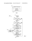 METHOD AND APPARATUS FOR AUTOMATICALLY CONTROLLING AIRBORNE VEHICLE     LIGHTING SYSTEMS diagram and image