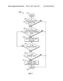 METHOD AND APPARATUS FOR AUTOMATICALLY CONTROLLING AIRBORNE VEHICLE     LIGHTING SYSTEMS diagram and image