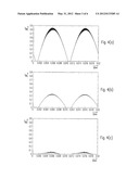 METHOD AND CIRCUIT FOR  POWER FACTOR CORRECTION diagram and image