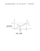 Wireless Sensor Having a Variable Transmission Rate diagram and image