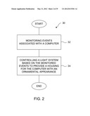 ACTIVE ENCLOSURE FOR COMPUTING DEVICE diagram and image