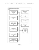 ASSEMBLING AND CONTROLLING LIGHT UNIT ARRAYS diagram and image