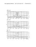 PIEZOELECTRIC VIBRATOR DRIVING CIRCUIT diagram and image