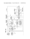 MOTOR CONTROL CIRCUIT diagram and image