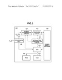 ELECTRONIC DEVICE, METHOD, AND STORAGE MEDIUM diagram and image