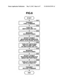 ELECTRONIC DEVICE, METHOD, AND STORAGE MEDIUM diagram and image