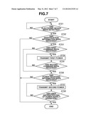 ELECTRONIC DEVICE, METHOD, AND STORAGE MEDIUM diagram and image