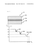 METHOD OF CHARGING NON-AQUEOUS ELECTROLYTE SECONDARY BATTERY, AND BATTERY     PACK diagram and image