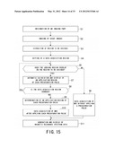 MAGNETIC RESONANCE DIAGNOSIS APPARATUS AND DATA ACQUISITION METHOD OF     MAGNETIC RESONANCE SPECTROSCOPY diagram and image