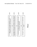 METHOD FOR DETECTING CAPACITOR LOSS diagram and image