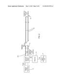 TRANSMISSION LINE BASED ELECTRIC FENCE WITH INTRUSION LOCATION ABILITY diagram and image