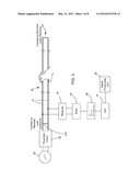 TRANSMISSION LINE BASED ELECTRIC FENCE WITH INTRUSION LOCATION ABILITY diagram and image