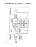 TWO-POINT MODULATION DEVICE USING VOLTAGE CONTROLLED OSCILLATOR, AND     CALIBRATION METHOD diagram and image