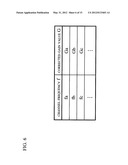 TWO-POINT MODULATION DEVICE USING VOLTAGE CONTROLLED OSCILLATOR, AND     CALIBRATION METHOD diagram and image