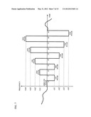 TWO-POINT MODULATION DEVICE USING VOLTAGE CONTROLLED OSCILLATOR, AND     CALIBRATION METHOD diagram and image