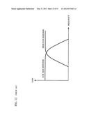 TWO-POINT MODULATION DEVICE USING VOLTAGE CONTROLLED OSCILLATOR, AND     CALIBRATION METHOD diagram and image