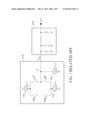 CHARGE PUMP, PHASE FREQUENCY DETECTOR AND CHARGE PUMP METHODS diagram and image