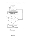 PLL START-UP CIRCUIT diagram and image