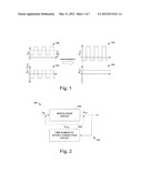 Square Wave Signal Component Cancellation diagram and image