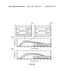 COMPENSATING FOR WANDER IN AC COUPLING DATA INTERFACE diagram and image