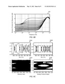 COMPENSATING FOR WANDER IN AC COUPLING DATA INTERFACE diagram and image