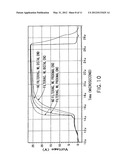 BOOSTER CIRCUIT AND VOLTAGE SUPPLY CIRCUIT diagram and image