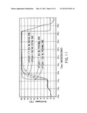 BOOSTER CIRCUIT AND VOLTAGE SUPPLY CIRCUIT diagram and image