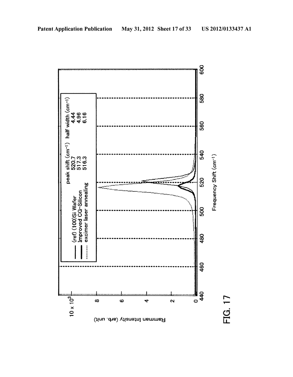 SENSE AMPLIFIER AND ELECTRONIC APPARATUS USING THE SAME - diagram, schematic, and image 18