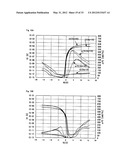 SENSE AMPLIFIER AND ELECTRONIC APPARATUS USING THE SAME diagram and image