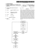 MULTIPLE-INPUT DEVICE LOCK AND UNLOCK diagram and image