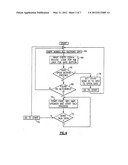 Wireless Gate Control and Communication System diagram and image