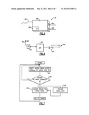 Wireless Gate Control and Communication System diagram and image