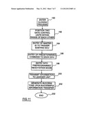 Wireless Gate Control and Communication System diagram and image