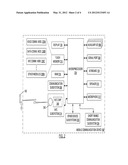 SYSTEM AND METHOD FOR PROVIDING IMPROVED DETECTION OF USER INACTION diagram and image