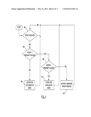 SYSTEM AND METHOD FOR PROVIDING IMPROVED DETECTION OF USER INACTION diagram and image