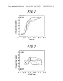 INPUT APPARATUS AND CONTROL METHOD FOR INPUT APPARATUS diagram and image