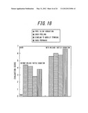 INPUT APPARATUS AND CONTROL METHOD FOR INPUT APPARATUS diagram and image