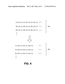 COMPRESSION AND DECOMPRESSION OF MASS SPECTROMETRY DATA diagram and image