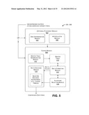 COMPRESSION AND DECOMPRESSION OF MASS SPECTROMETRY DATA diagram and image