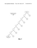 COMPRESSION AND DECOMPRESSION OF MASS SPECTROMETRY DATA diagram and image