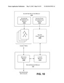 COMPRESSION AND DECOMPRESSION OF MASS SPECTROMETRY DATA diagram and image