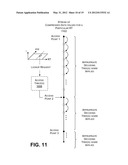 COMPRESSION AND DECOMPRESSION OF MASS SPECTROMETRY DATA diagram and image