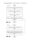 COMPRESSION AND DECOMPRESSION OF MASS SPECTROMETRY DATA diagram and image