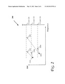 PER DIE TEMPERATURE PROGRAMMING FOR THERMALLY EFFICIENT INTEGRATED CIRCUIT     (IC) OPERATION diagram and image