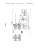 Apparatus and method for calibrating 3D position in 3D position and     orientation tracking system diagram and image