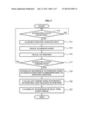 Apparatus and method for calibrating 3D position in 3D position and     orientation tracking system diagram and image